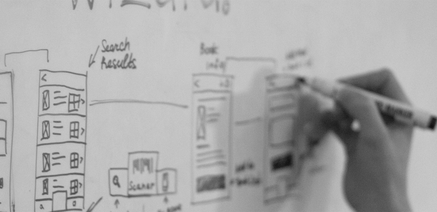 How to perform a UX research: methods, objectives and results